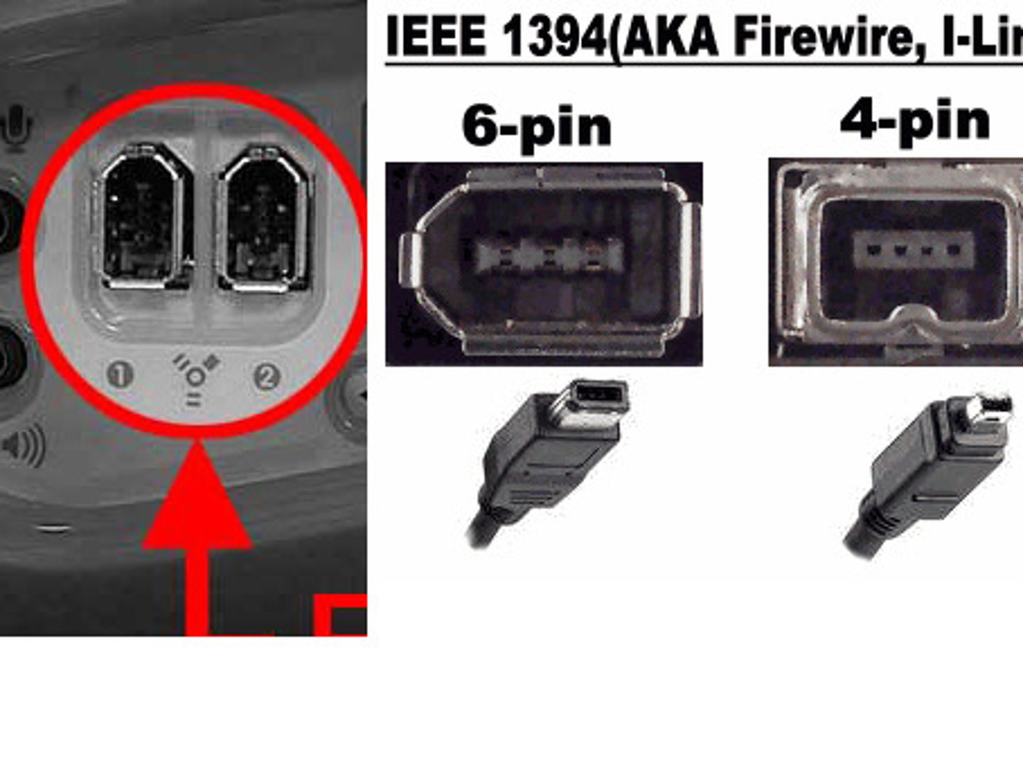 <p>firewire 400 Mbps</p>