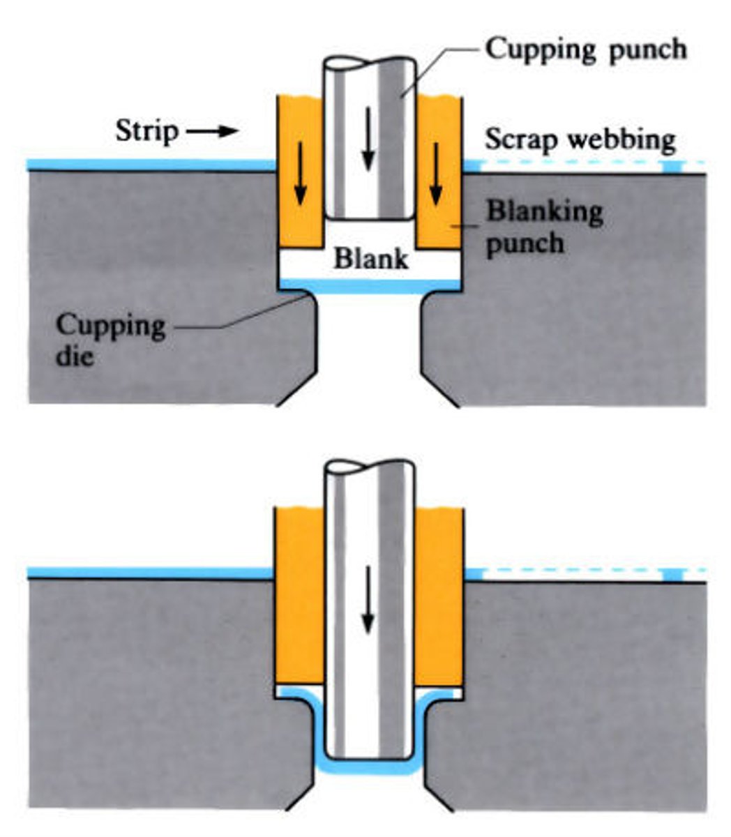 <p>1. The pressing blank is clamped over a deep drawing die using a pressure pad or clamping ring known as a retainer</p><p>2. A hydraulic press moves the deep drawing punch to be in contact with the blank. It then pushes the blank into the die cavity to make a cup shape</p><p>3. The cup is then pressed further down through the deep drawing die to make the desired tube shape</p>