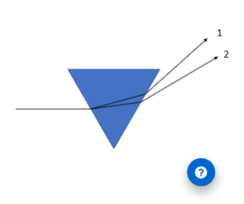 <p>(5.1) The diagram shows a beam of light that split up into two distinct rays</p><p>after going through a prism. This tells us that:</p>