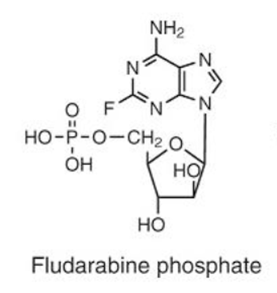 <p>Identify the class, pharmacophore, and important moieties?</p>