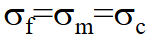 <p>Fibre, matrix, and composite all experience the same stress</p>