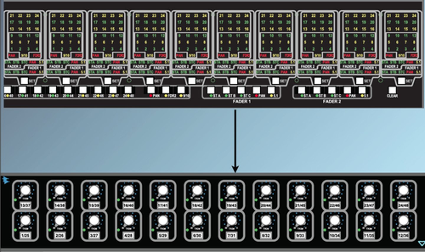<p>In traditional recording technology, the ability to layer multiple different audio signals at once.</p>