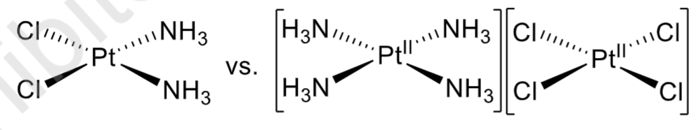 <p>occurs when ligands can be distributed differently between two or more metals</p>