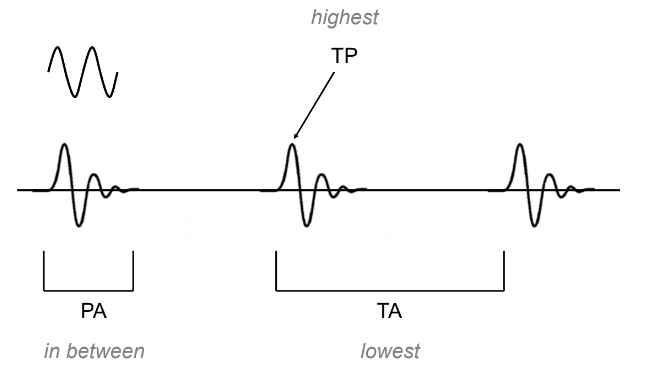<p>(see image)</p>