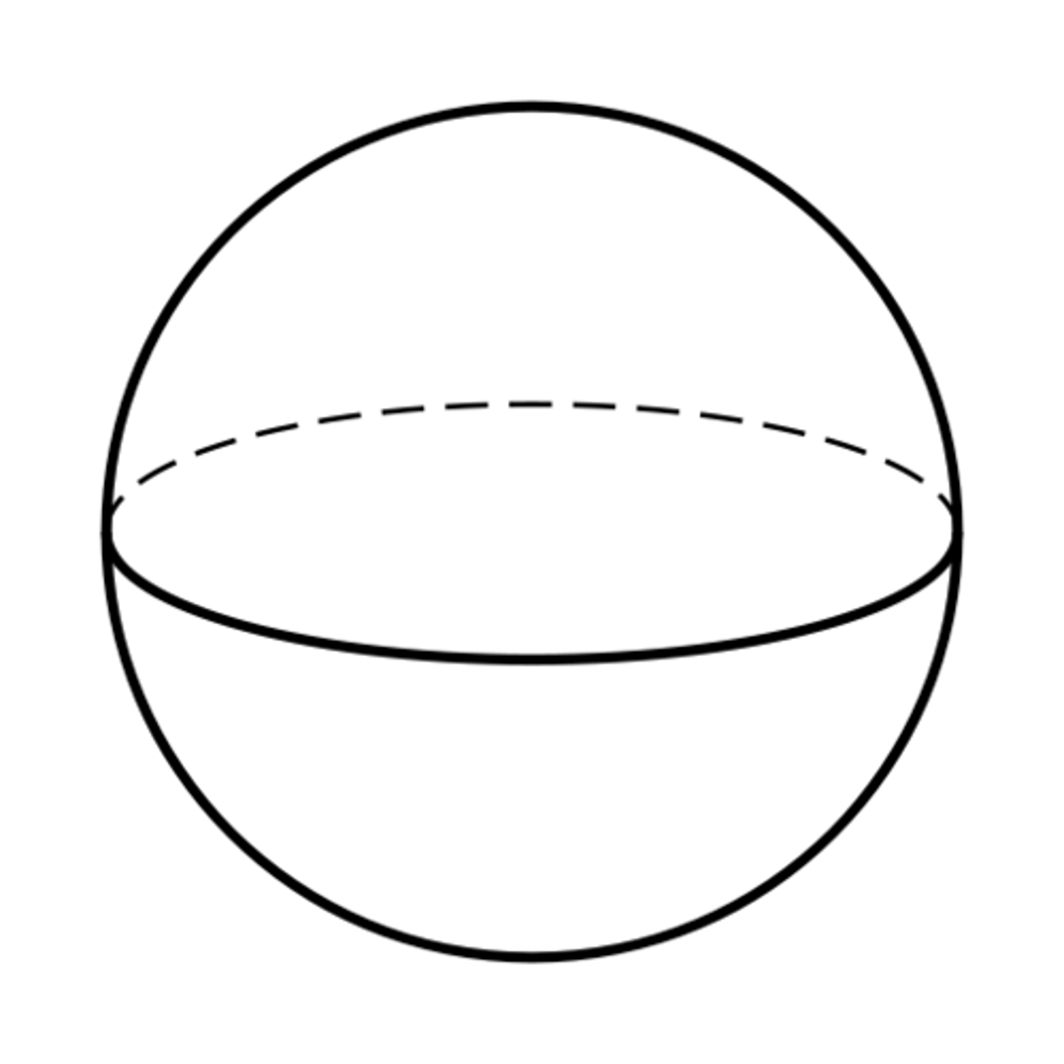 <p>x²/a² + y²/b² + z²/c² = r²</p>