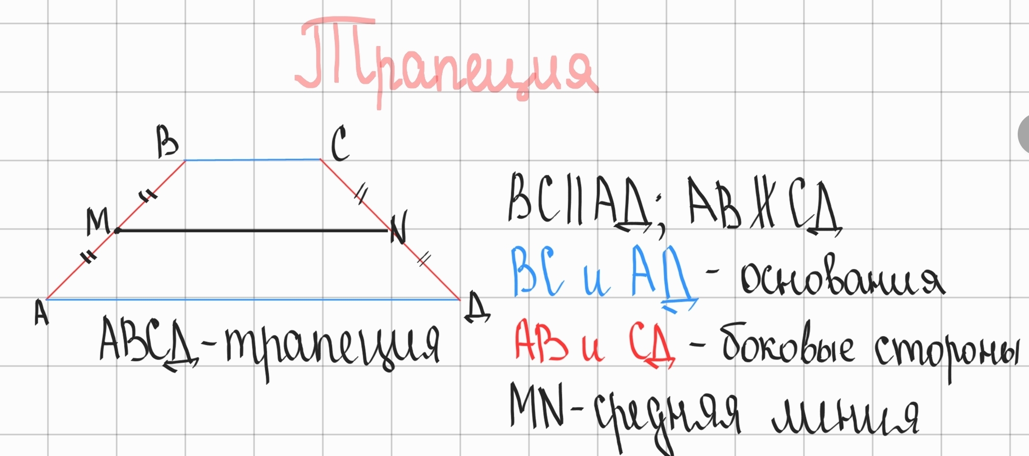 <p><span style="color: rgb(85, 85, 85)">Трапеция - это четырехугольник, у которого две стороны параллельны, а две другие нет.</span></p><p>Параллельные стороны называются основаниями.</p><p>Непараллельные стороны называются боковыми сторонами.</p><p>Отрезок, соединяющий середины боковых сторон трапеции, называется средней линией трапеции.</p>