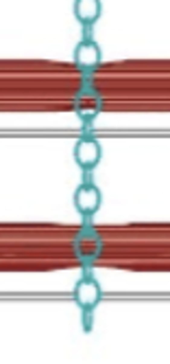 <p>-found in the M line</p><p>-binds to titin and thick filaments to connect them together at the M line</p>