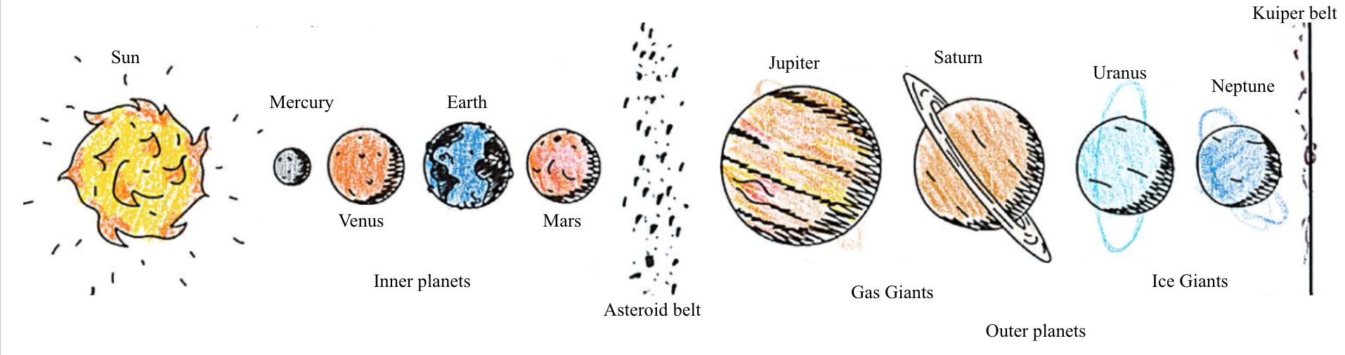 knowt flashcard image