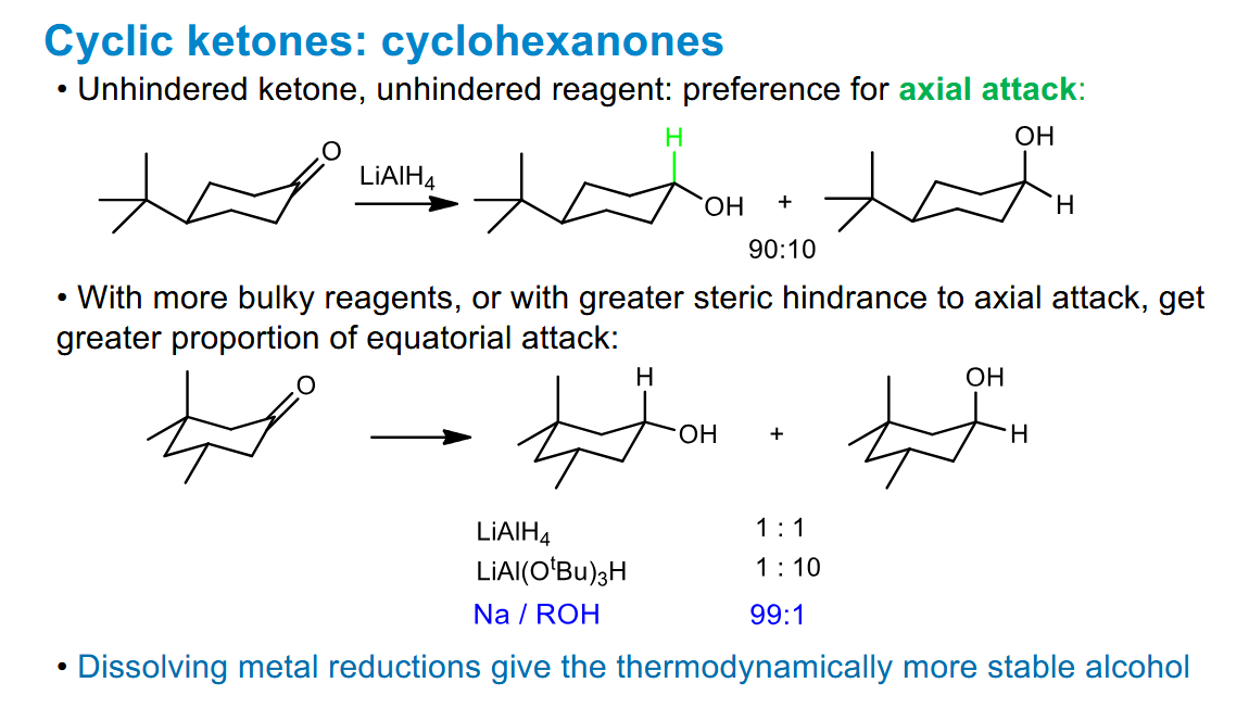 <p>Larger reagents will attack on the less hindered face of the carbonyl - in this case preferring the thermodynamically less stable product.</p><p>The mechanism using free electrons does not get sterically hindered so we massively favour the thermodynamically more stable product.</p>