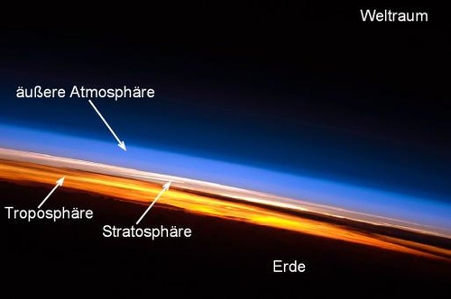 <p>The envelope of gases that surrounds Earth.</p>