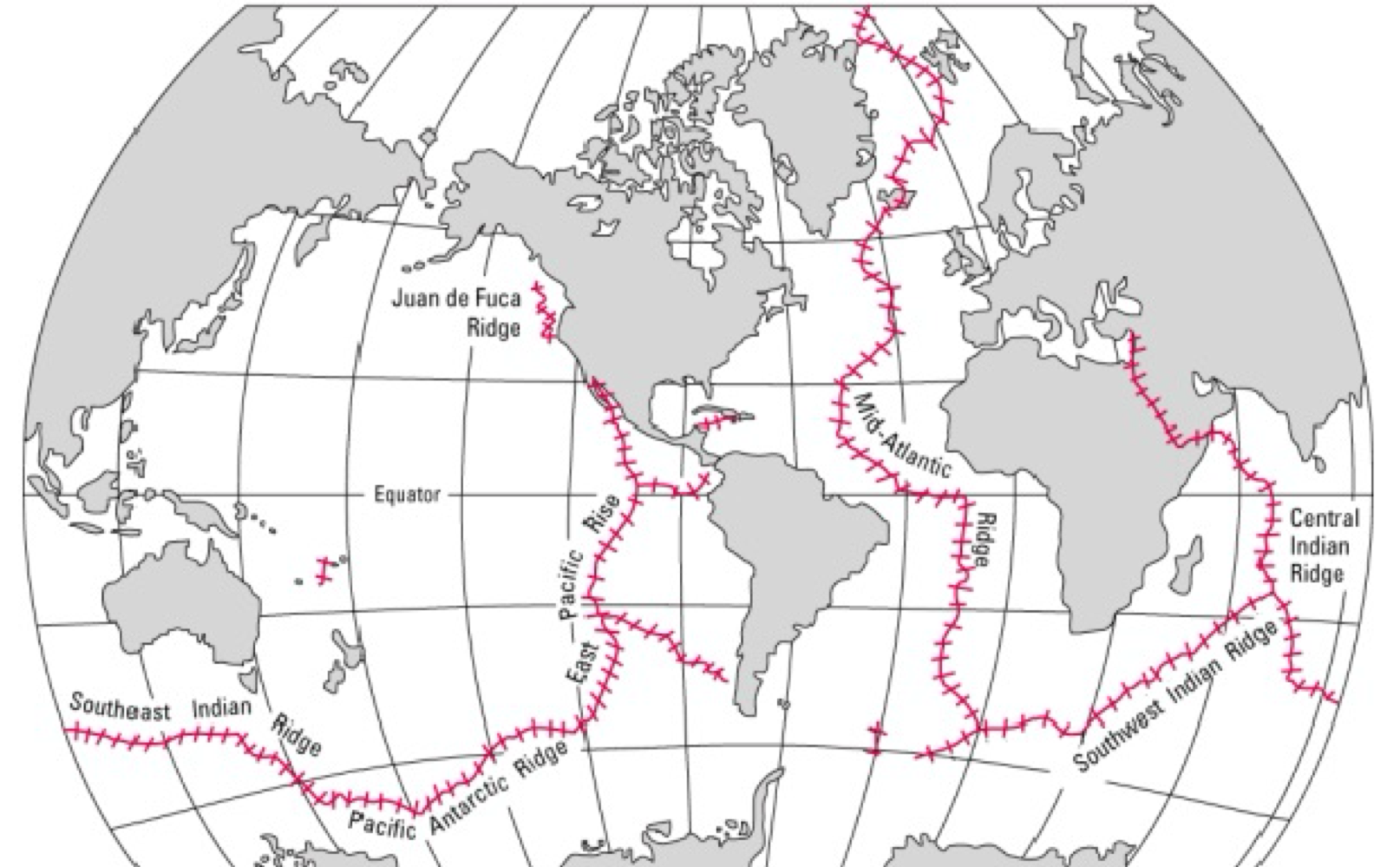 <ul><li><p>ridge (2-2.5km above ocean floor)</p><ul><li><p>abyssal sea floor (~4km below surface)</p></li></ul></li><li><p>black smokers found very close to ridge axis</p></li><li><p>normal faults </p></li></ul><p></p>