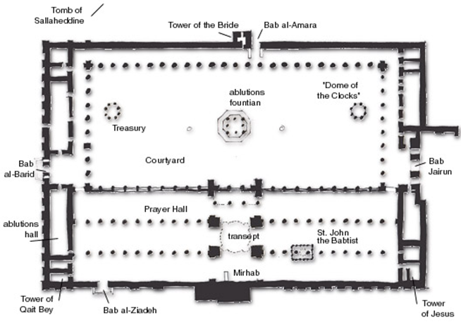 <p>islam</p><img src="https://knowt-user-attachments.s3.amazonaws.com/32df02f0-4589-4c36-aa3e-0f498a52abf3.png" data-width="25%" data-align="center"><p>large prayer hall with hypostyle: meant to gather large groups of gatherings for prayer</p><img src="https://knowt-user-attachments.s3.amazonaws.com/f226e962-7d15-431a-9fbf-c415be6ea346.png" data-width="25%" data-align="center"><p>layout is like a basilica church</p><p>utilized roman building elements: capital of columns</p><img src="https://knowt-user-attachments.s3.amazonaws.com/8d237c24-1217-48b7-83a3-616f4bf6e3df.png" data-width="25%" data-align="center"><p>mihrab: a semicircle niche in the wall for people to pray</p><img src="https://knowt-user-attachments.s3.amazonaws.com/a6deee3a-20ba-45e3-bdb8-d78f363ad722.png" data-width="25%" data-align="center"><img src="https://knowt-user-attachments.s3.amazonaws.com/19d3fb14-c078-49b1-a1df-5ddd2512b83a.png" data-width="25%" data-align="center"><p>entry to prayer hall with elaborate byzantine mosaics</p>