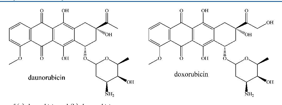 <p>What kind of drug is this and how does it work</p>