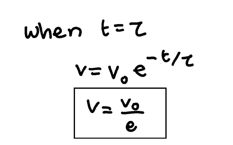 <p>when external electric field is applied electrons move with directional velocity called drift velocity. When field is switched off this velocity exponentially decays to zero.</p><p>Inital velocity at time t=0 is denoted by v<sub>0</sub>. Velocity at anytime t is given by, </p><p>v=v<sub>0</sub>e<sup>-t/toe </sup></p><p>where toe is a constant, a measure of time taken for the system to relax when constraints like electric field is removed.</p><p>toe is the time taken for drift velocity to decay to 1/e to its initial value</p>