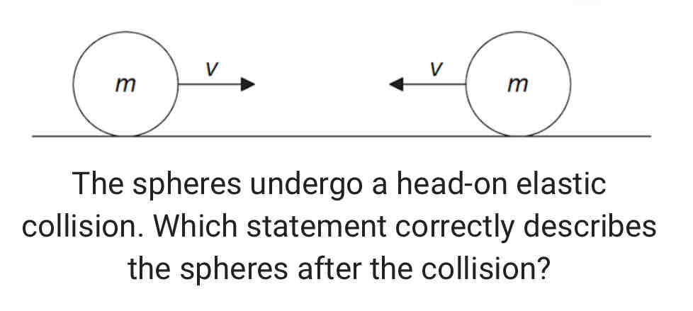 <p><span style="color: rgb(30, 142, 62)">Two identical spheres, each of mass m and speed v, travel towards each other on a frictionless surface in a vacuum.</span></p><p></p><p>A. The total momentum of the spheres is 2mv.</p><p>B. Each sphere has zero momentum.</p><p><span style="color: rgb(32, 33, 36)">C. The total kinetic energy of the spheres is mv^2.</span></p><p><span style="color: rgb(112, 117, 122)">D. Each sphere has zero kinetic energy.</span></p>