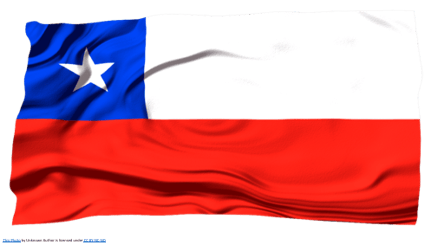 <p>Flag of...</p>