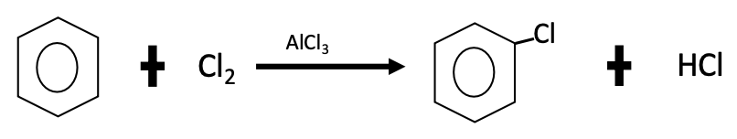 <p>Identify the name of the following reaction.</p>