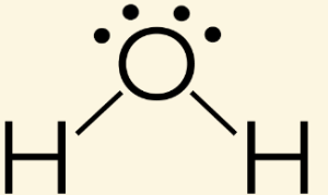 <p>the lone pair of the electrons repulse each other and push the H atoms away </p>