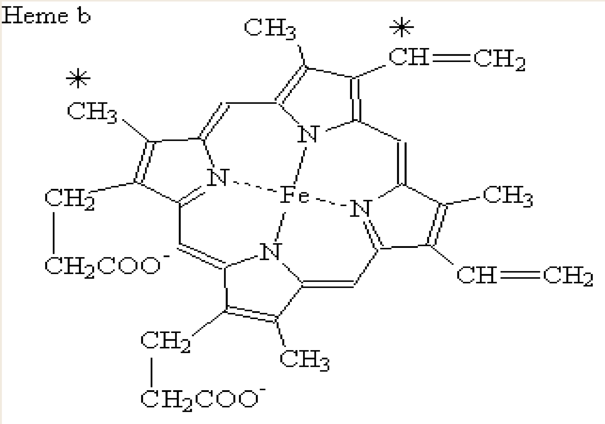<p>Hình ảnh sau đây là của HCHC nào ? </p>