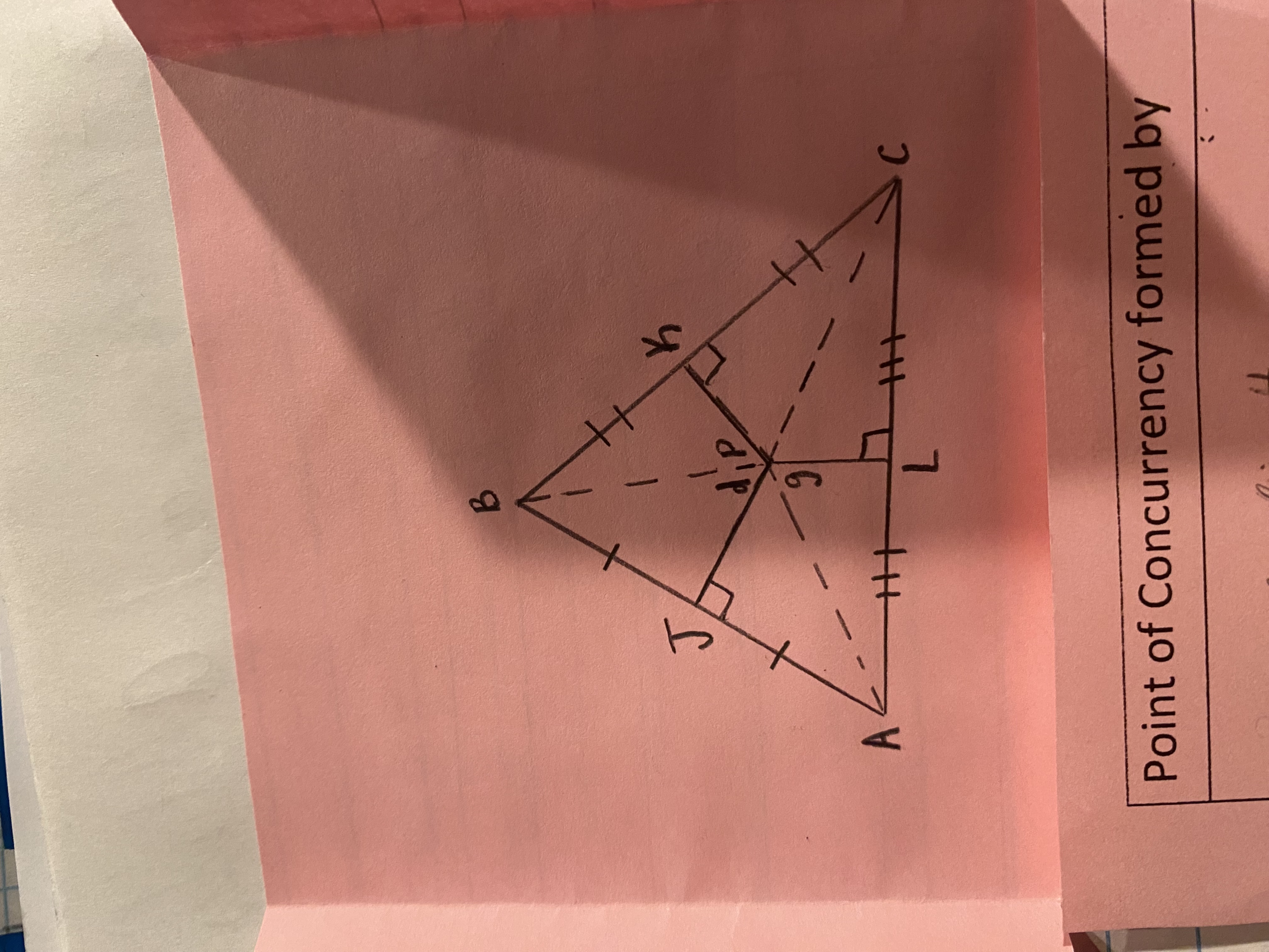 <p>Is the following image a centroid, orthocenter, incenter, or circumcenter?</p>