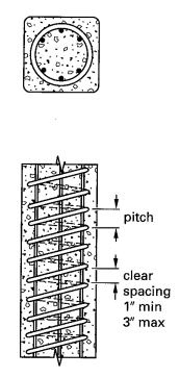 <p>lateral reinforcement consisting of an evenly spaced continuous spiral held firmly in place by vertical spacers</p>