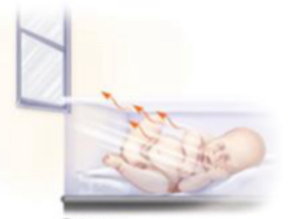 <p>loss of body heat to cooler, solid surfaces in close proximity but not in direct contact</p>