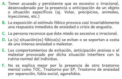 Se caracteriza por la presencia de
ansiedad clínicamente
significativa como respuesta a la
exposición a situaciones u objetos
específicos temidos, lo que suele
dar lugar a comportamientos de
evitación.