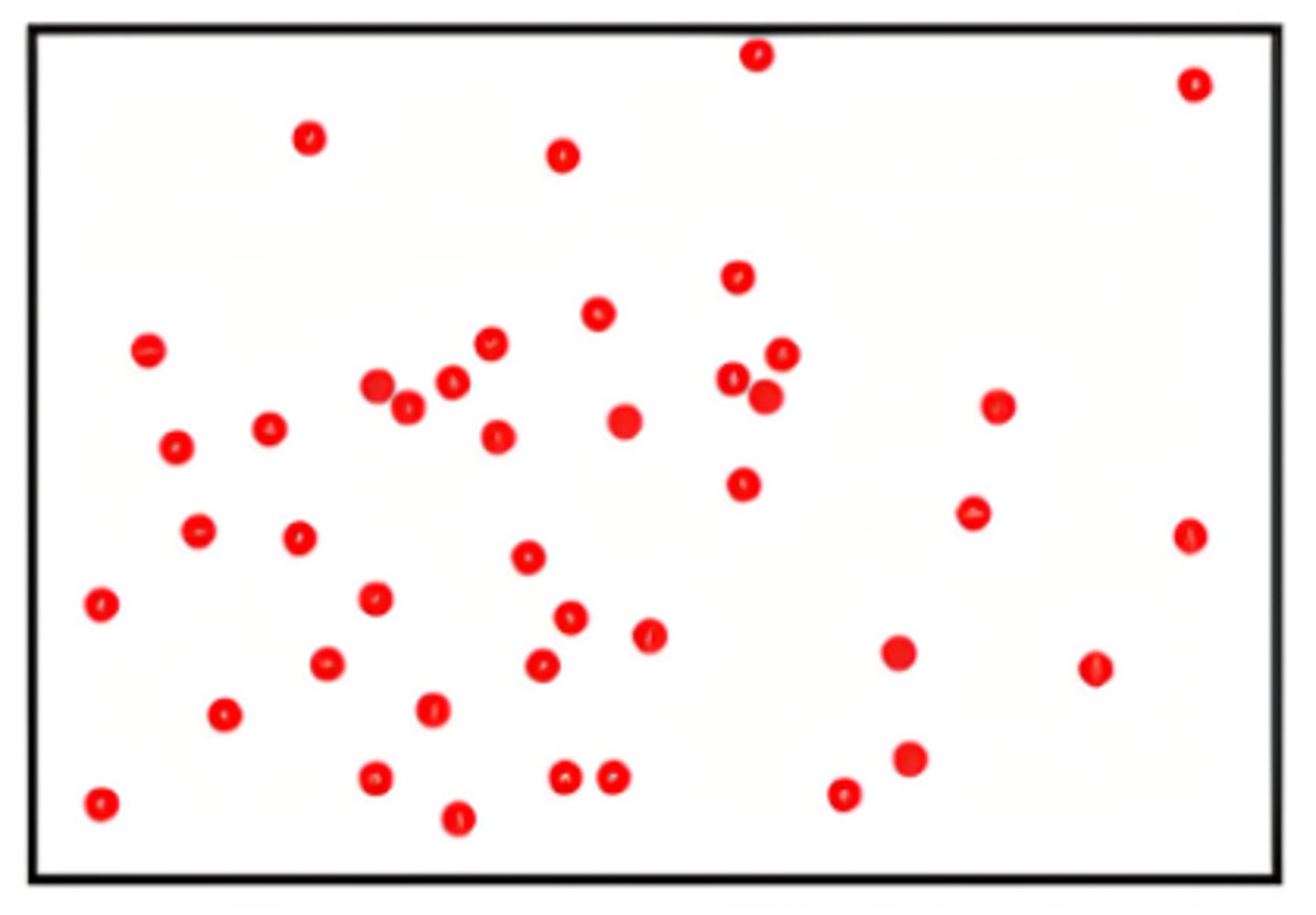 <p>A pattern where individuals are spread without a predictable pattern.</p>