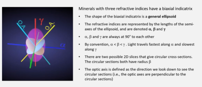 <p>Biaxial indicatrix = minerals with 3 refractive indices, shape = general ellipsoid</p><p>Orthorhombic, monoclinic (fits crystal systems with lower degrees of symmetry)</p><p>Triclinic (crystal system with no symmetry constraints)</p>