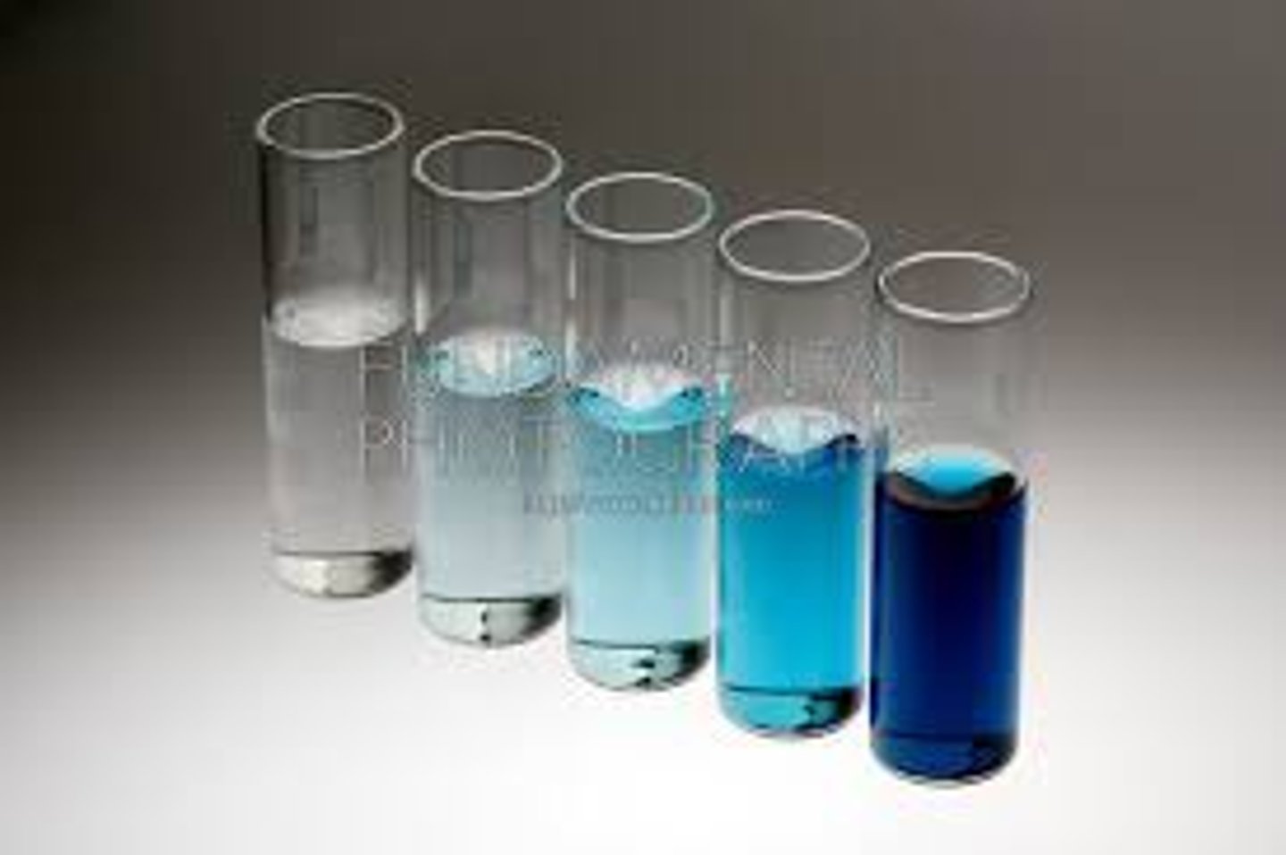 <p>Adding water to a solution in order to decrease the concentration</p>