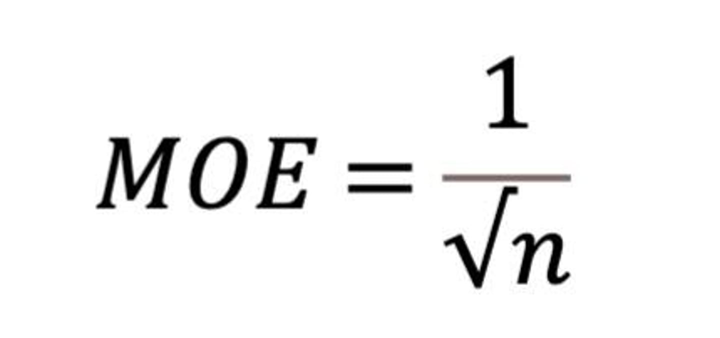 <p> a value that quantifies the uncertainty in our estimate.</p>