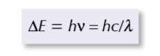 <p>the energy absorbed when electrons jump up can be worked out</p><p>△E=hv=hc/λ</p>