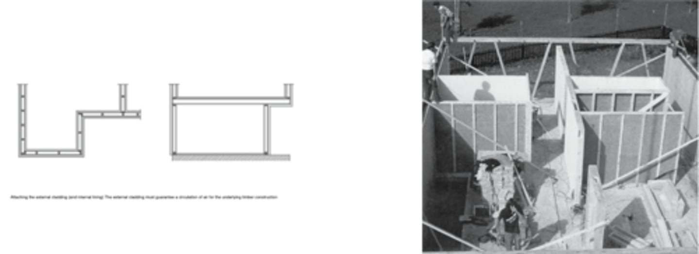 <p>HOUT</p><p>- platform frame constructie</p>
