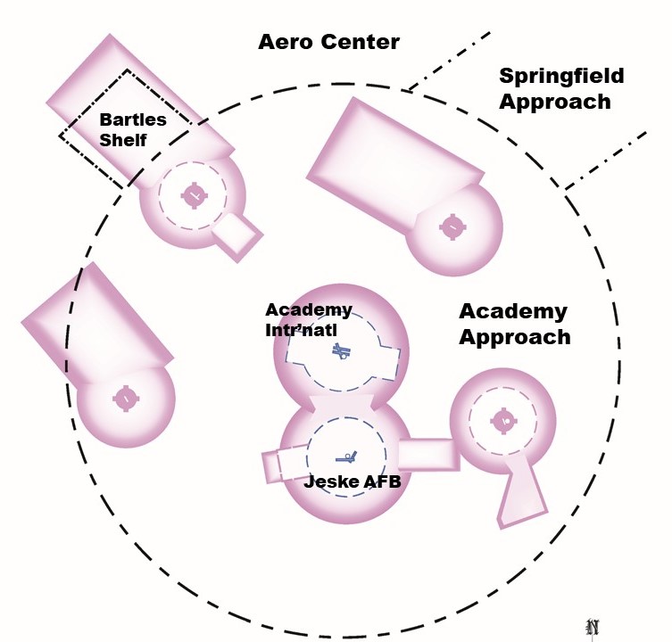 <p>Answer the following 4 questions regarding Jeske AFB Tower: </p><ol><li><p><span style="font-family: arial, helvetica, sans-serif">What class is this airspace?</span></p></li><li><p><span style="font-family: arial, helvetica, sans-serif">What altitude(s) comprise Jeske Tower's airspace?</span> </p></li><li><p>When may Academy Approach issue a turn to a departure/missed approach within the confines of <span style="font-family: arial, helvetica, sans-serif">Jeske Tower's airspace?</span> </p></li><li><p><span style="font-family: arial, helvetica, sans-serif">When should Academy Approach transfer communication of arrivals to Jeske Tower?</span></p></li></ol>