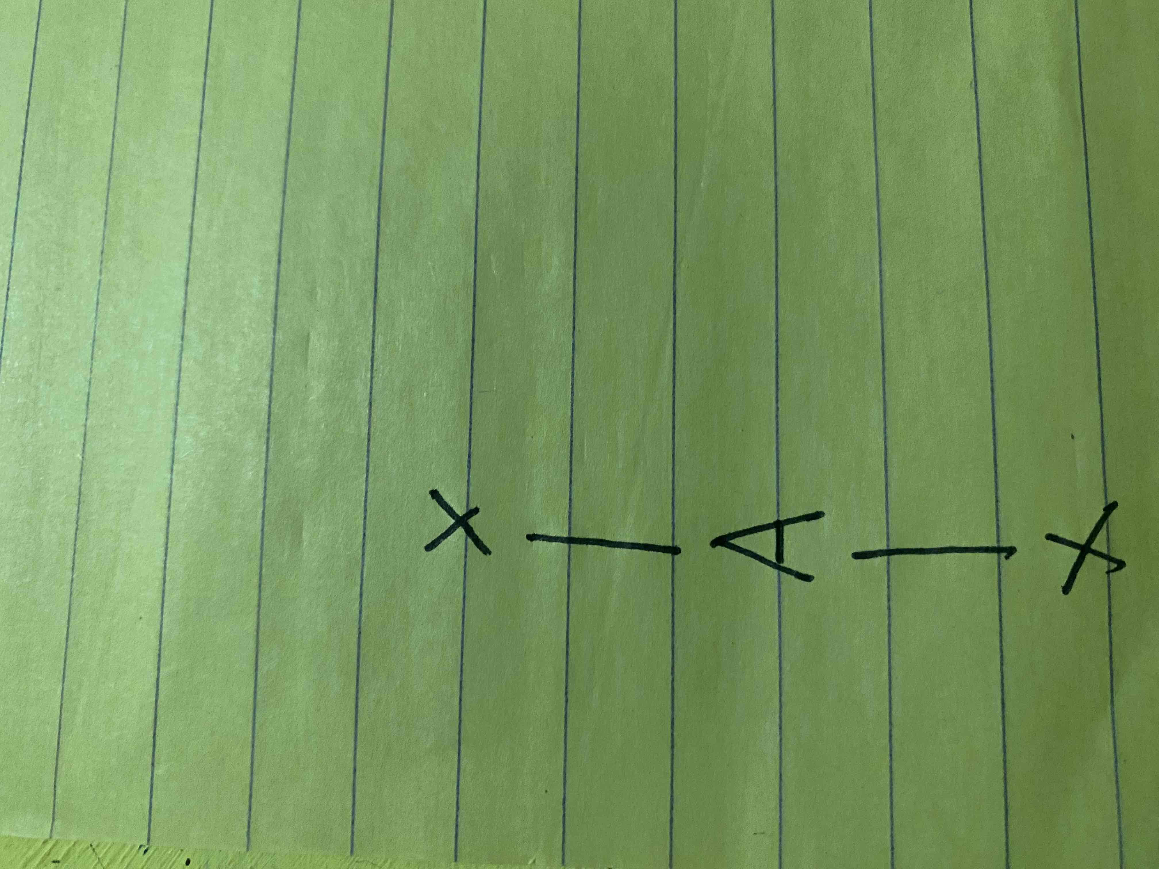 <p>What molecular geometry is shown here?</p>