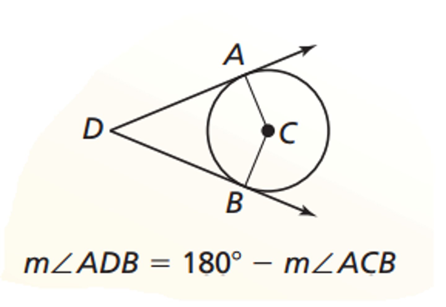<p>The measure of a circumscribed angle is equal to 180 degrees minus the measure of the central angle that intercepts the same arc</p>
