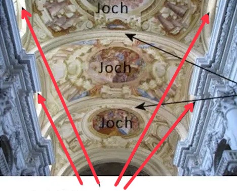 <p>Wie heißen die?</p>