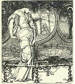term image