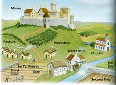 land granted by a lord to a vassal in exchange for loyalty and service