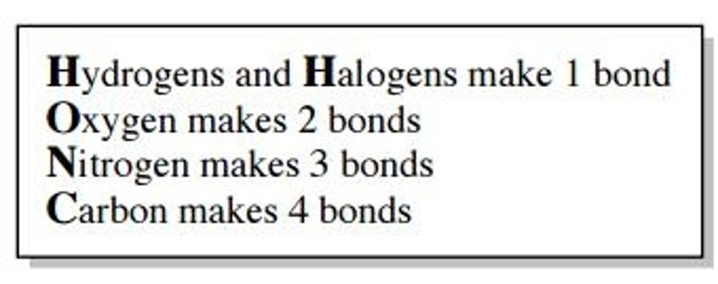 <p>Atoms gain + and lose - electrons to fulfill their Noble Gas Envy!</p><p>Want to make an octet or 2 ve-!</p><p>3 and below --> rows of periodic table = can have more than 8 ve-</p>