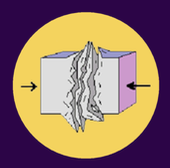<p><strong>3 TYPES OF STRESS:</strong></p><p>occurs when <strong>tectonic plates are pushed together</strong>, resulting in a <strong>shorter but thicker crust</strong></p><ul><li><p>ex. Sierra Madre</p></li></ul><p></p>