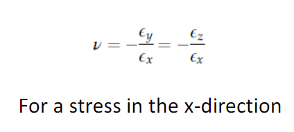 v = - (lateral strain/axial strain)
- how much strain in one direction affects strain in the other direction
