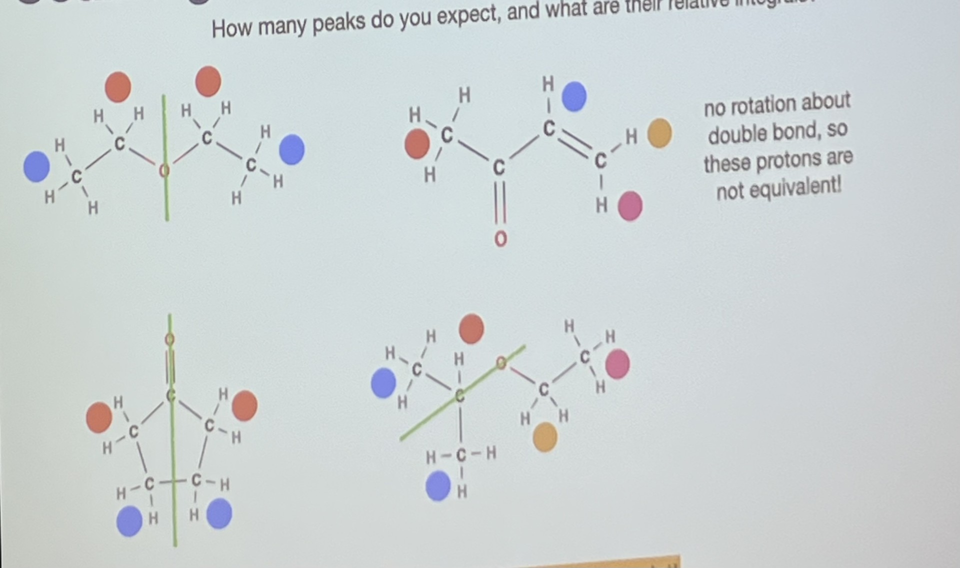 <ol><li><p>2 environments, so 2 peaks</p></li><li><p>4 environments, so 4 peaks</p></li></ol><p></p>