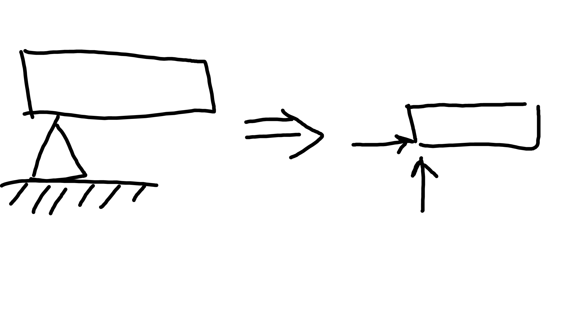 <p>2</p>