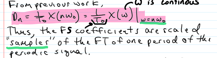 <p>scaled “sampler” of the FT of one period of the periodic signal; as To increases, Wo decreases and as To → infinity, Dn → 0</p>