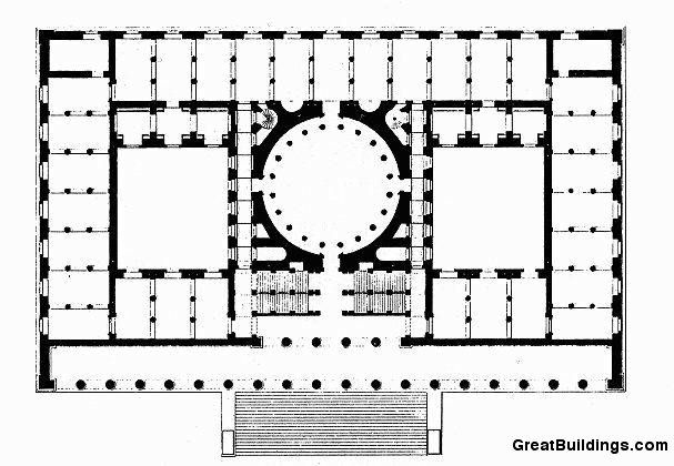 <p>Main charactersitics of the Altes Museum by Schinkel</p>