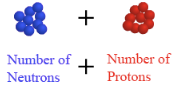 <p>the # of protons + # of neutrons which is the atomic mass rounded to a <strong>whole number</strong>. (changes if # of neutrons changes)</p>