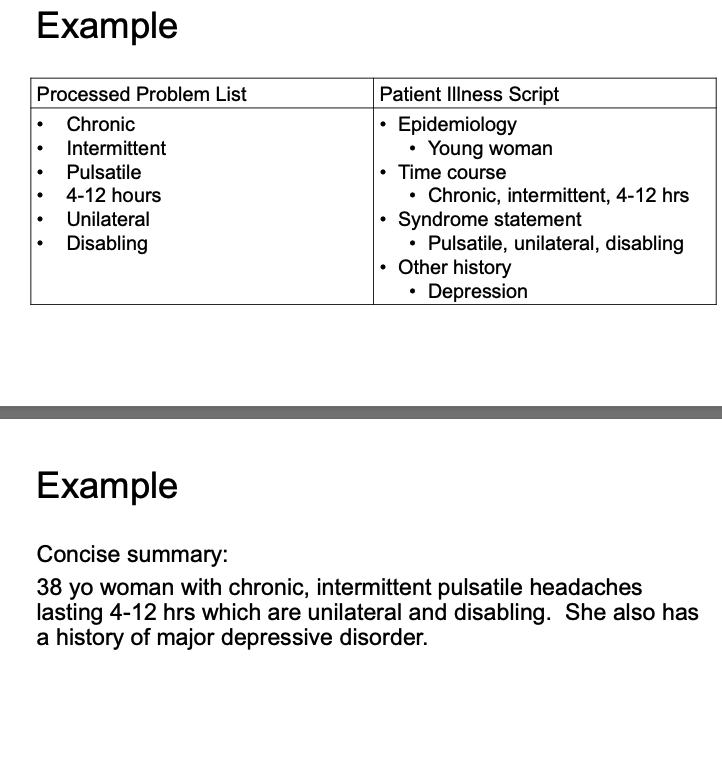 <ul><li><p class="p1">Brief, synthesized description of case</p></li><li><p class="p1">Created after problem list, processed problem list, illness script</p></li></ul><p class="p3"><strong>Includes:</strong></p><ul><li><p class="p1">Key demographics</p></li><li><p class="p1">Clinical features (signs + sx)</p></li><li><p class="p1">Time course/pattern</p></li><li><p class="p1">Severity & impact</p></li><li><p class="p1">Only relevant PMH</p></li></ul><p class="p3"><strong>Purpose:</strong></p><ul><li><p class="p1">Supports clinical reasoning</p></li><li><p class="p1">Aids diagnostic matching</p></li></ul><p></p>