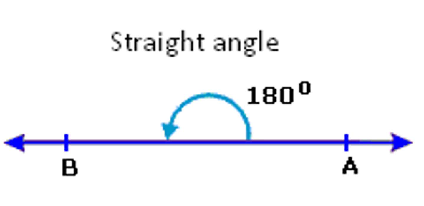 <p>( Don't have premium, so these will look different.)</p>