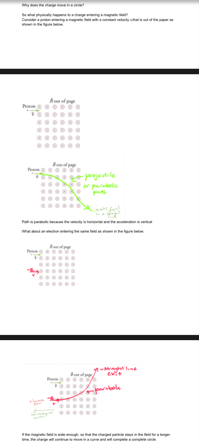<p>It moves towards the plate (positive plate if the charge is an electron) and (negative plate if the charge is a proton) in a <strong>parabolic path</strong></p><p><strong><u>Because velocity is horizontal and</u></strong></p><p><strong><u>Acceleration is vertical</u></strong></p>